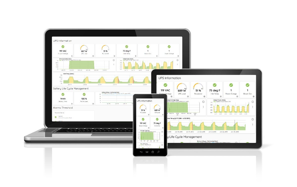 Browser, tablet, or mobile